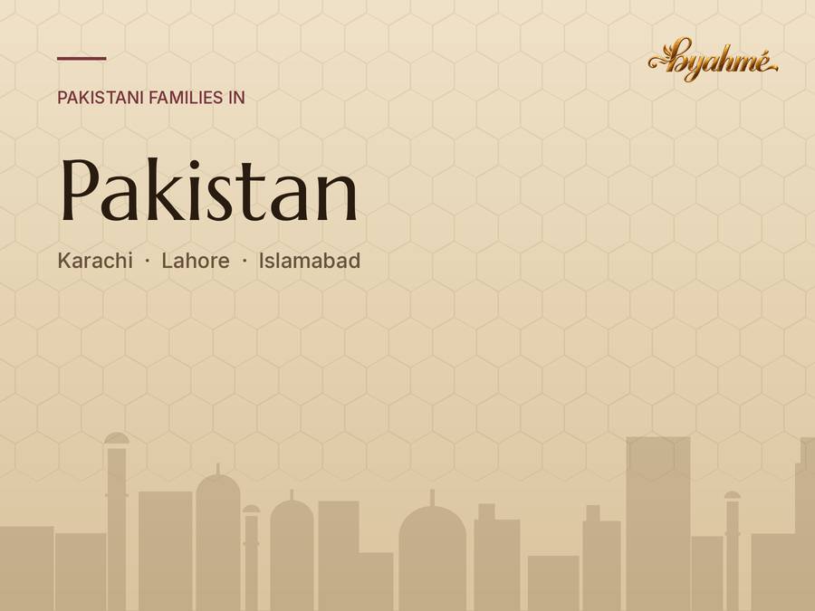 Pakistani community in Pakistan